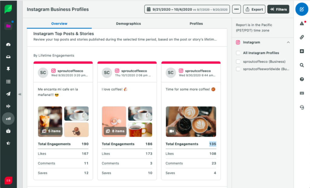 Sprout's Instagram business profile top posts and stories report which displays the top posts of an instagram account.