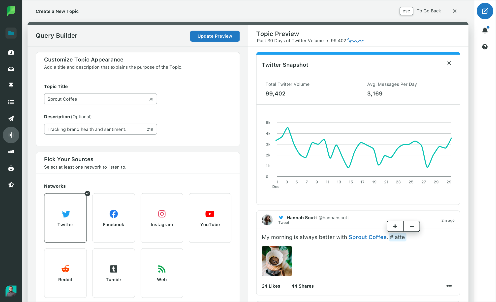 sprout social query builder